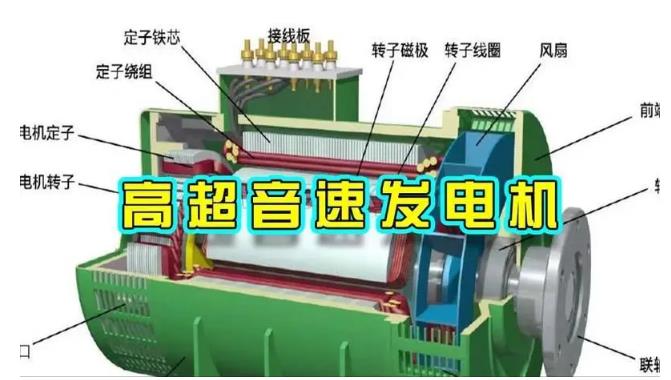连云颠覆你对发电方式的认知！中国革命性发电机公开揭秘 